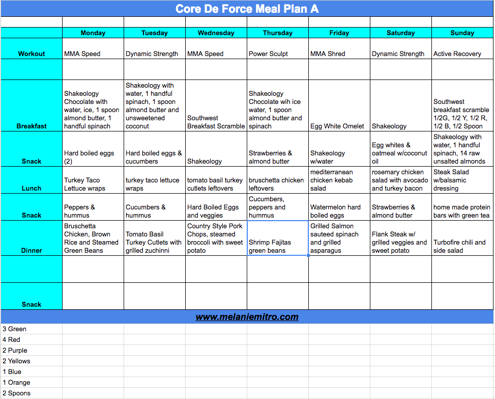 Printable Core De Force Meal Charts Plan C PrintableDietPlan