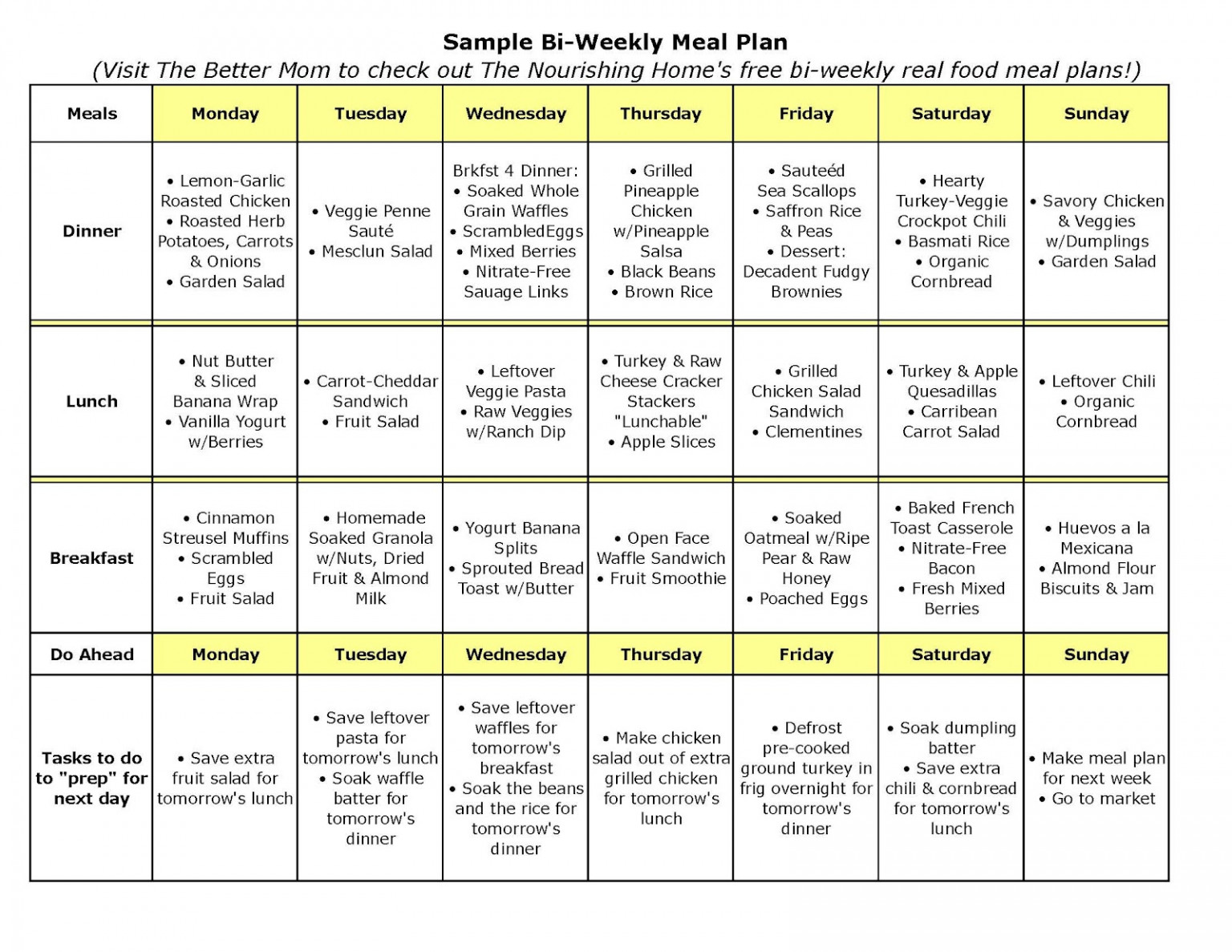 diabetes-menu-planner-weekly-diet-plan-printabledietplan