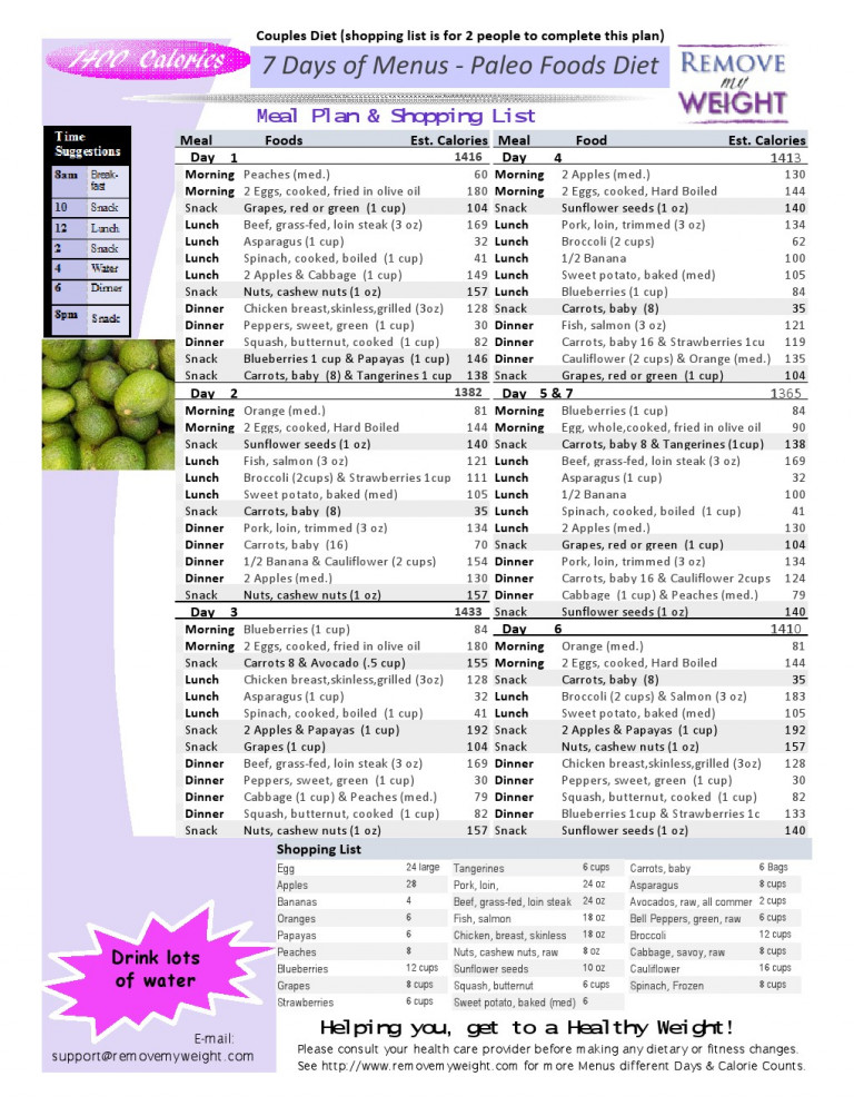dukan-diet-7-day-1400-calories-a-day-meal-plan-menu-printabledietplan