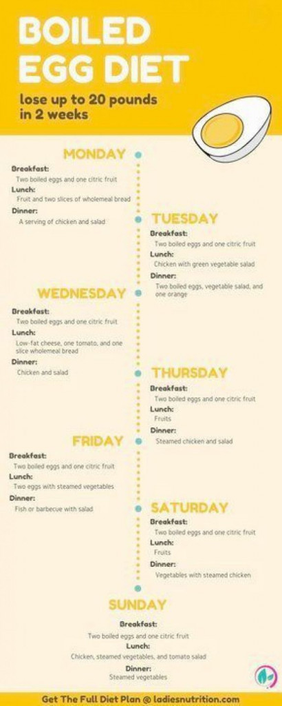 Printable Diet Plan For Teens - PrintableDietPlan.com