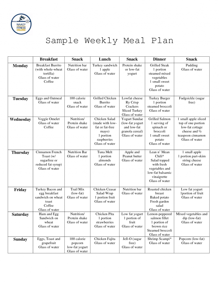 Lactose And Tolerance Meal Plans Printable | PrintableDietPlan.com