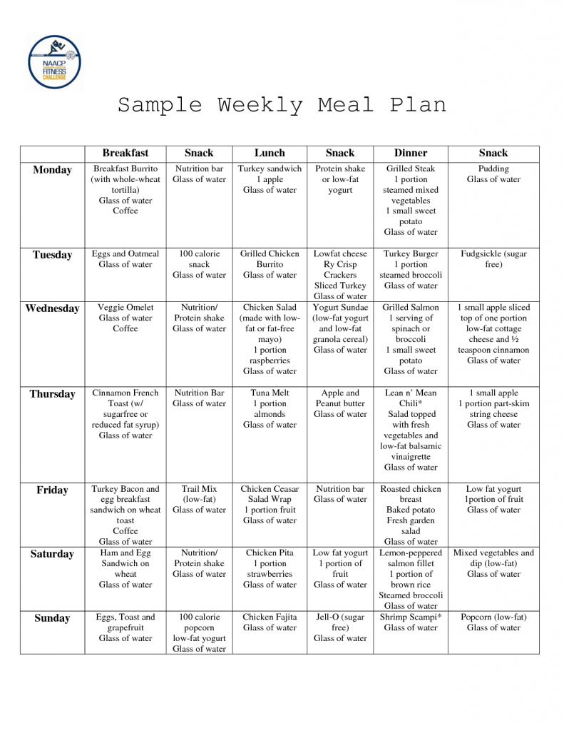 Lactose And Tolerance Meal Plans Printable | PrintableDietPlan.com