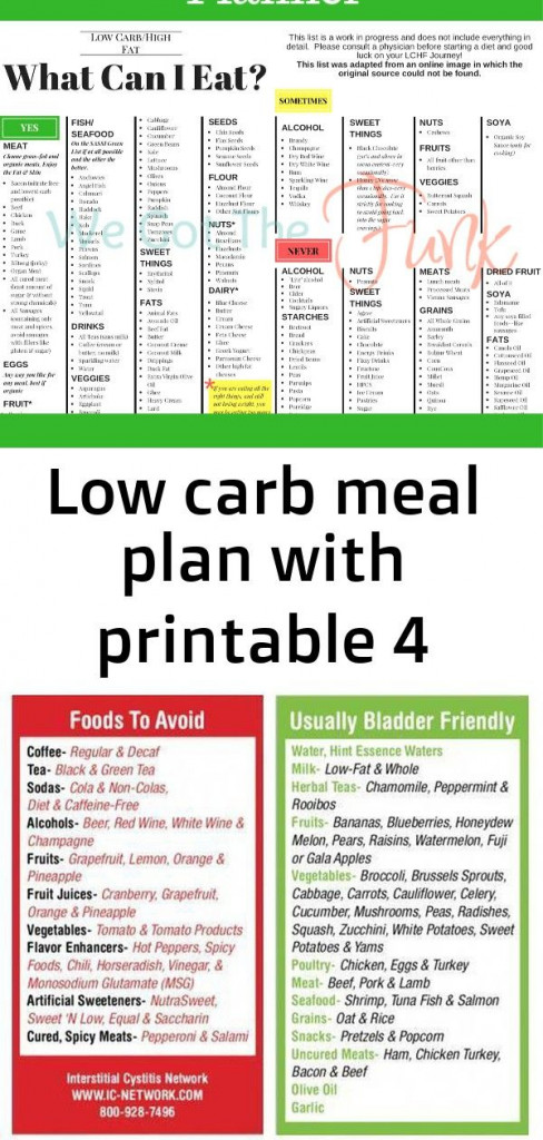 Low Carb Meal Plan With Printable 4 Low Carb Meal Plan ...