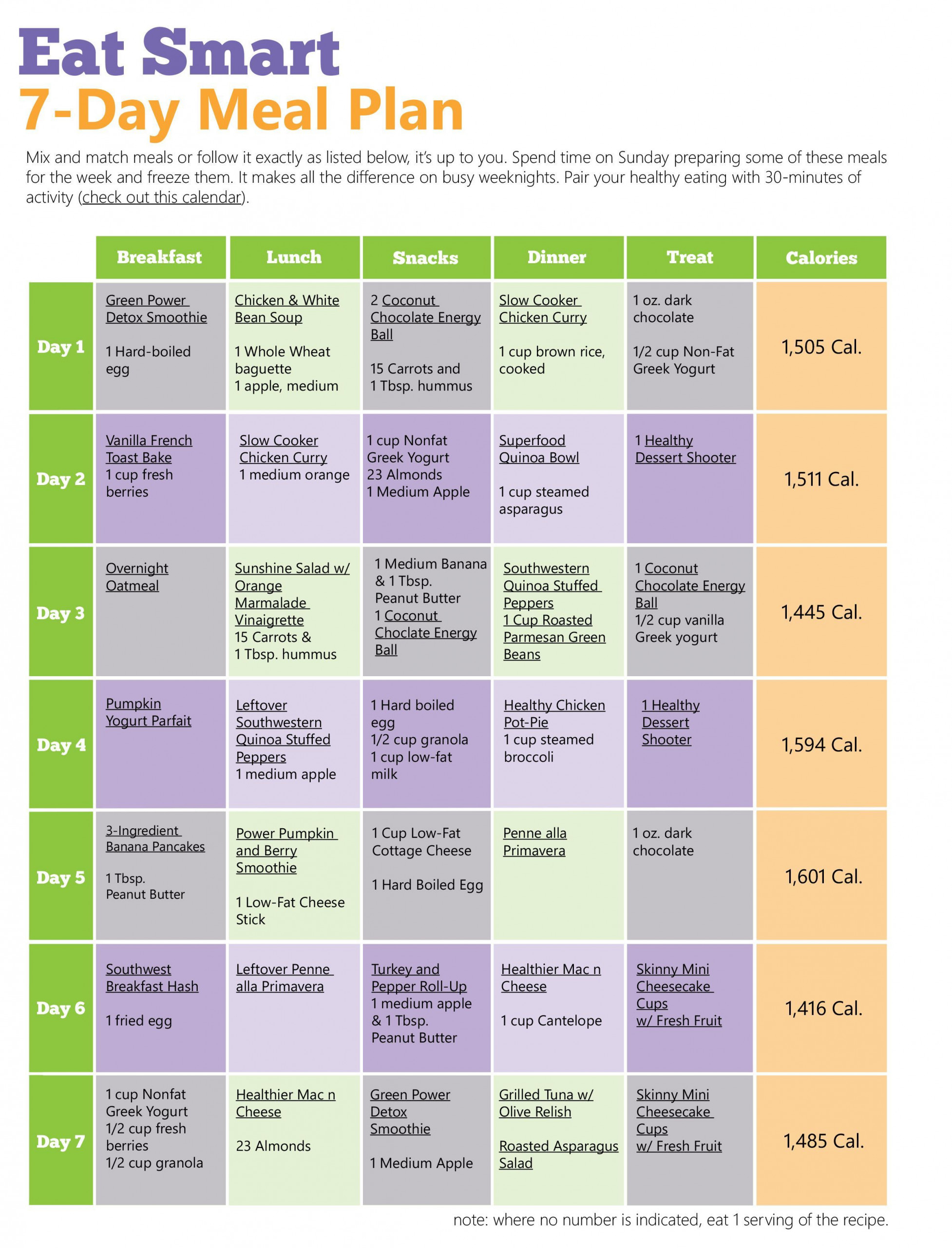 7 Day Diet Plan For Weight Loss Printable PrintableDietPlan