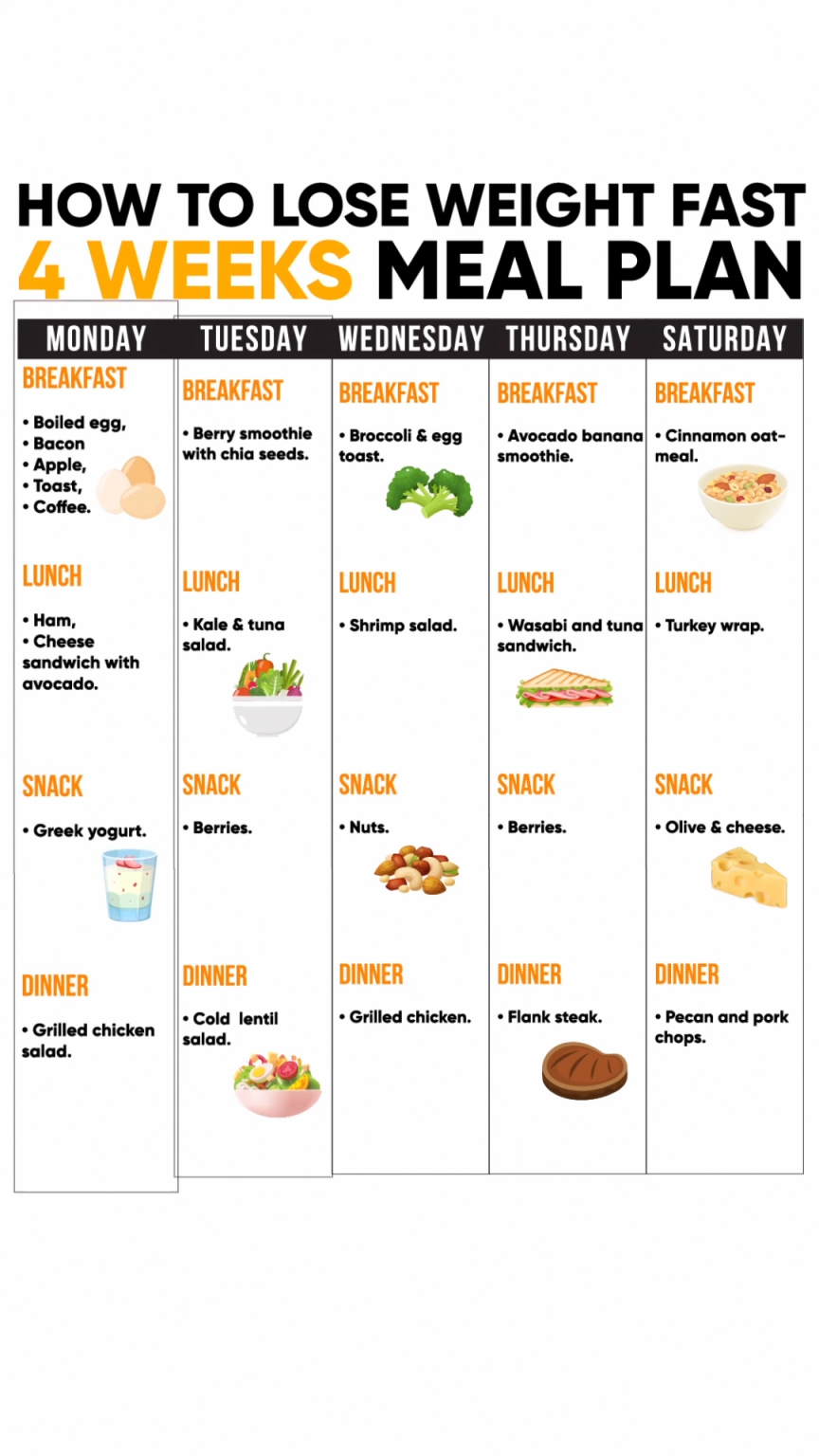 Sample Keto Meal Plan Printable PrintableDietPlan