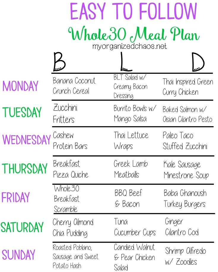 Printable Easy Diet Plans PrintableDietPlan