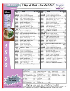 Printable 1500 Calorie Meal Plans - PrintableDietPlan.com