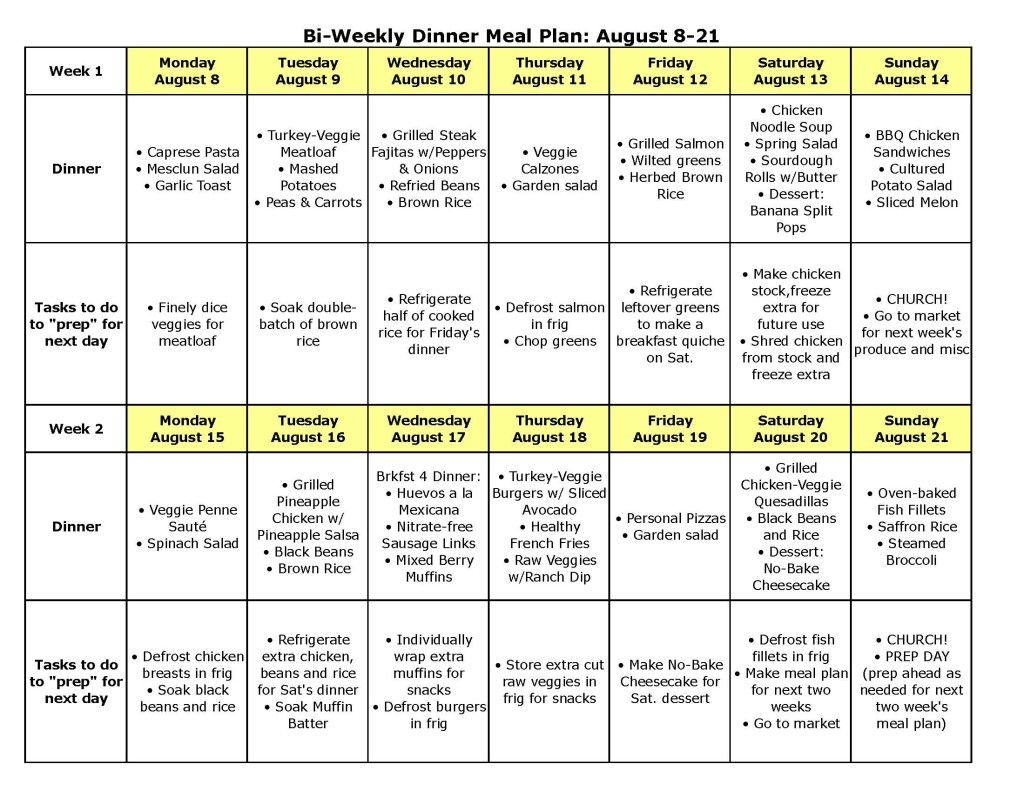 Printable Fat Loss Meal Plans PrintableDietPlan