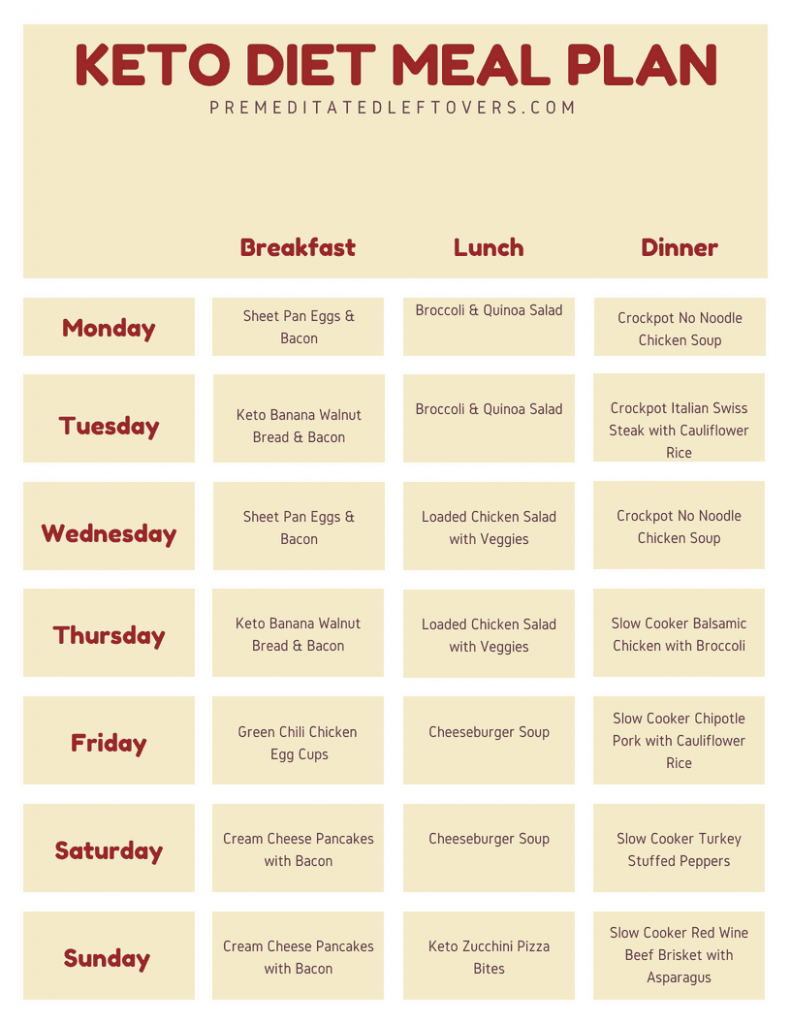 printable-free-keto-meal-plan-printabledietplan