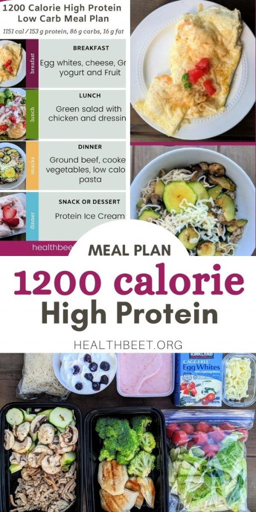 best-1200-calorie-indian-diet-plan-printabledietplan