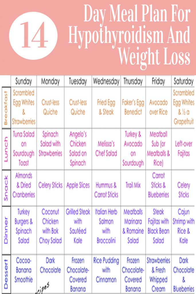 14 Day Diet Plan For Weight Loss PrintableDietPlan