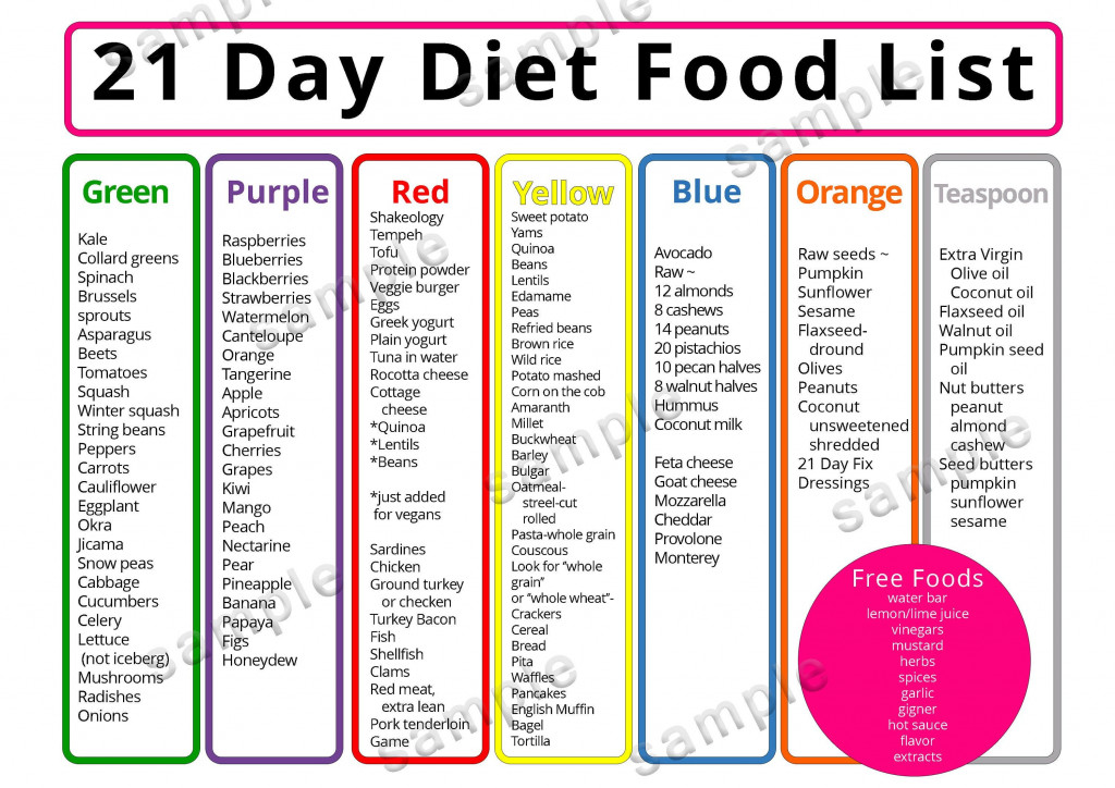 21-day-diet-plan-pdf-printabledietplan