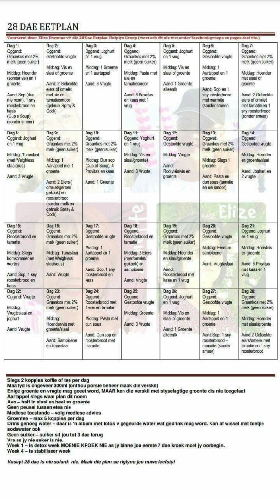 28-day-banting-diet-plan-pdf-printabledietplan