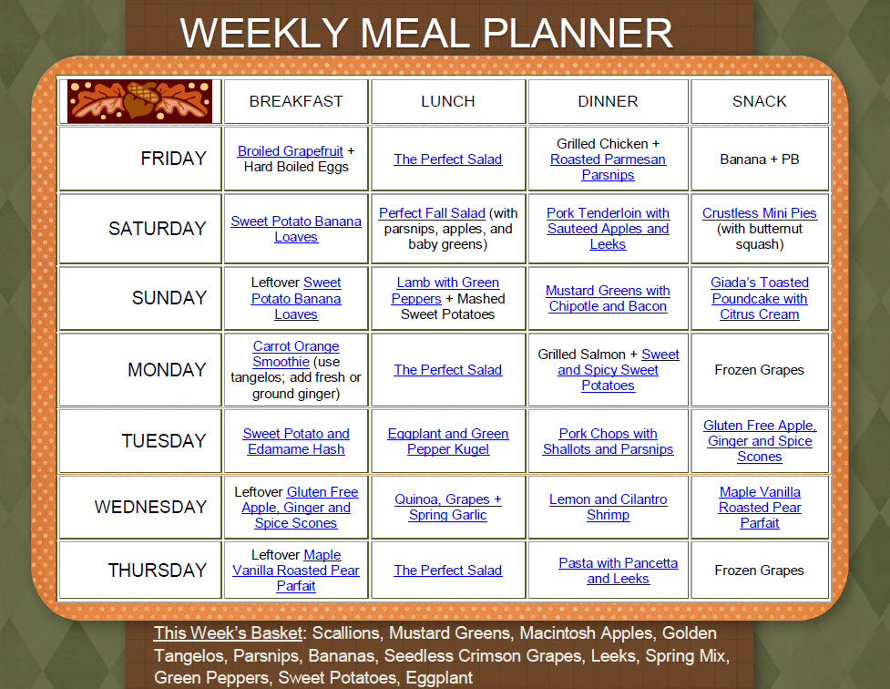 Renal Diet Meal Plan Pdf PrintableDietPlan