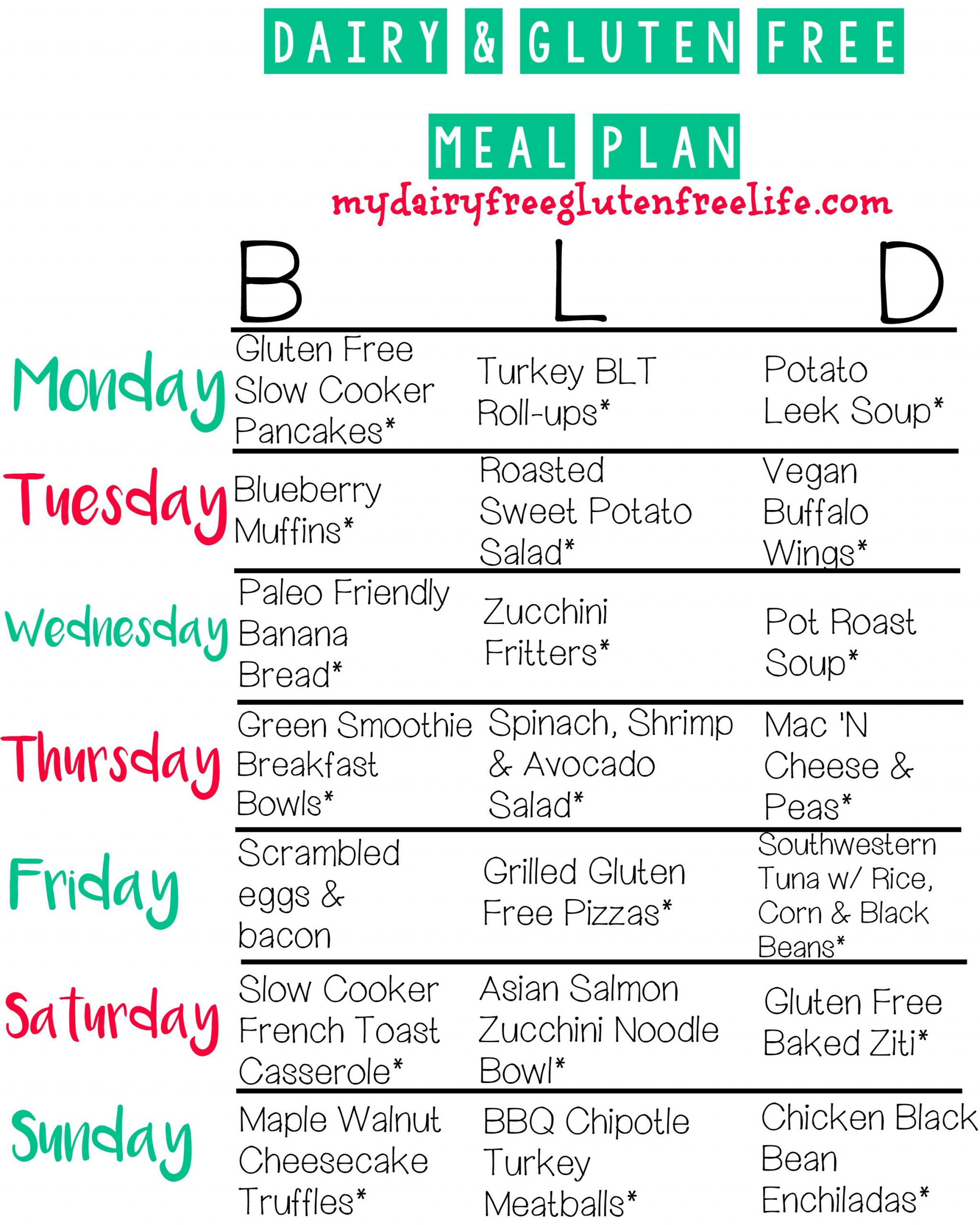 7 Day Dairy Gluten Free Meal Plan With Recipes Gluten