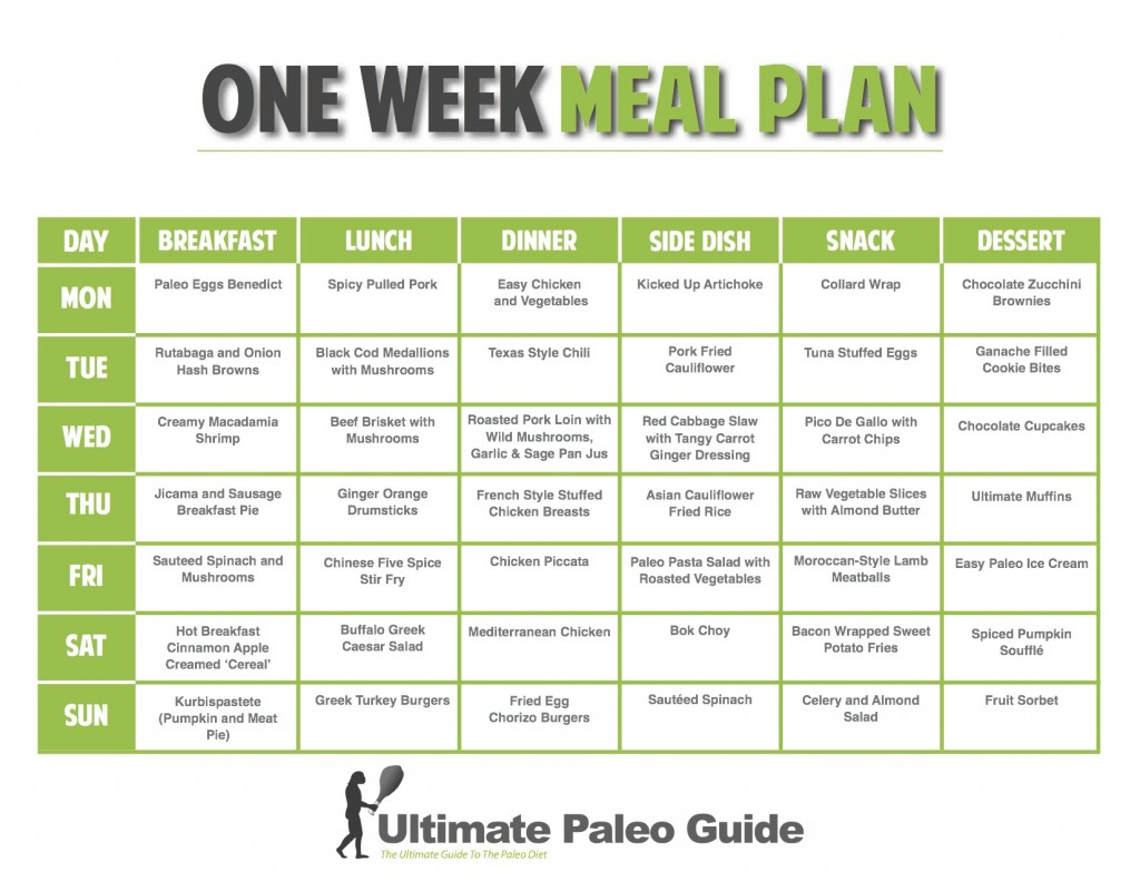 Crossfit Diet Plan Pdf PrintableDietPlan