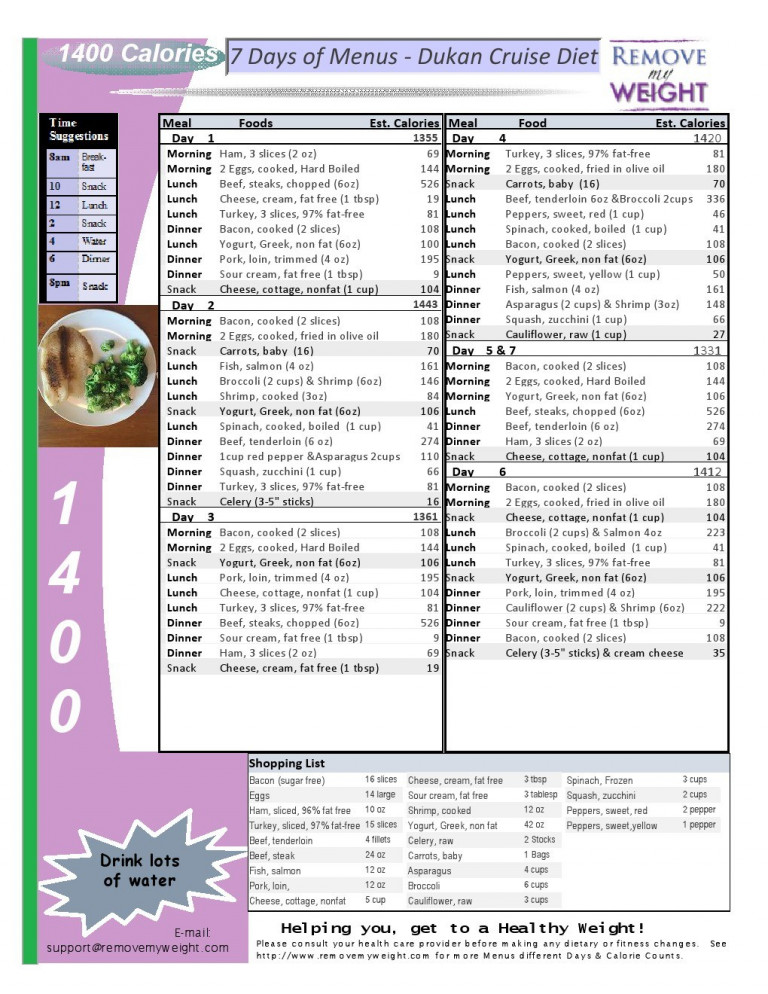 Dukan Diet 7 Day Meal Plan PrintableDietPlan