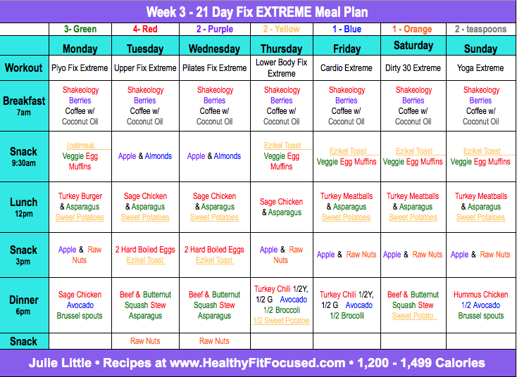 21 Day Extreme Diet Plan PrintableDietPlan