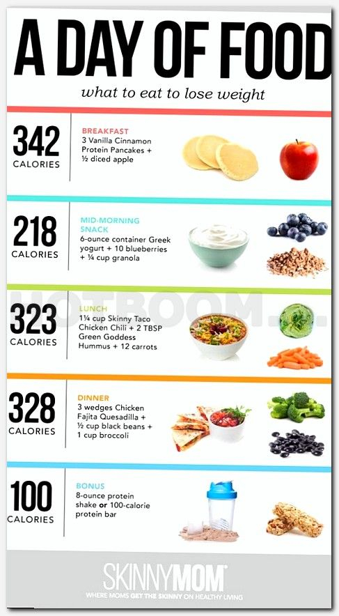 Rice Diet Plan PrintableDietPlan