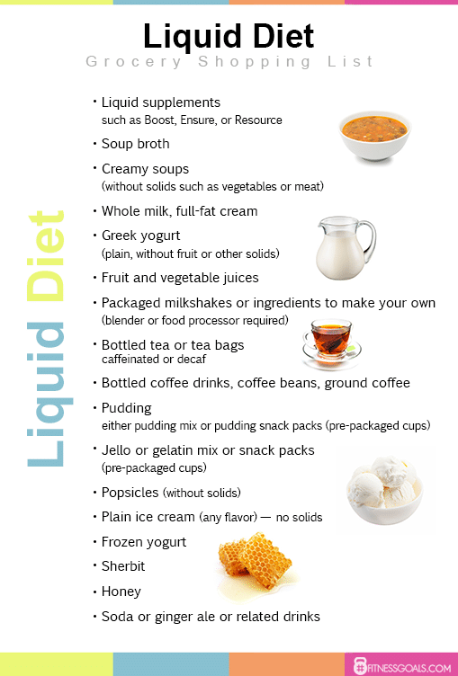 30 Day Liquid Diet Weight Loss Plan PrintableDietPlan