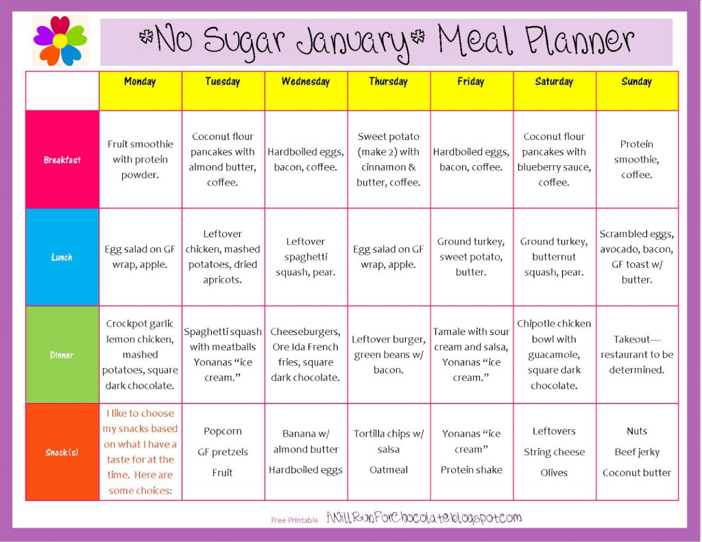 no-carb-diet-meal-plan-free-printabledietplan