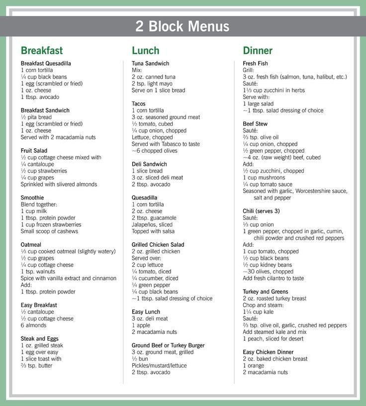 Zone Diet Meal Plan Pdf PrintableDietPlan