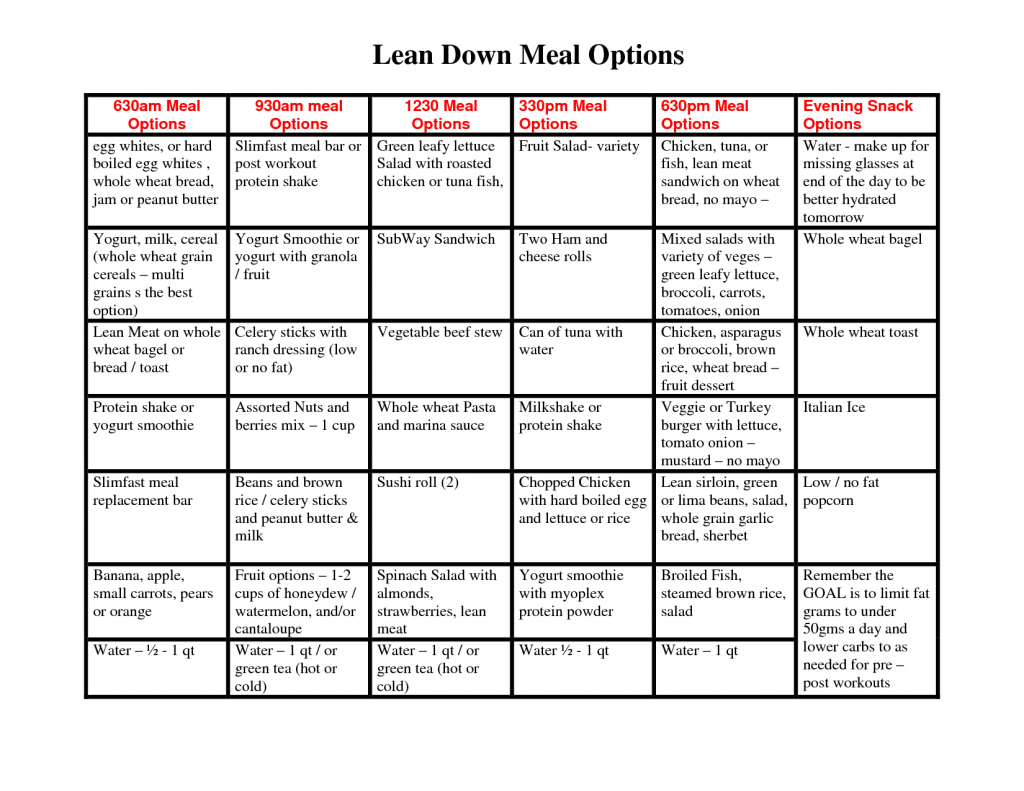 diet-food-plan-for-men-printabledietplan