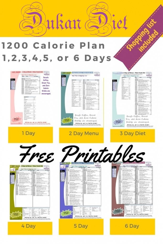 Dukan Diet 7 Day Meal Plan PrintableDietPlan