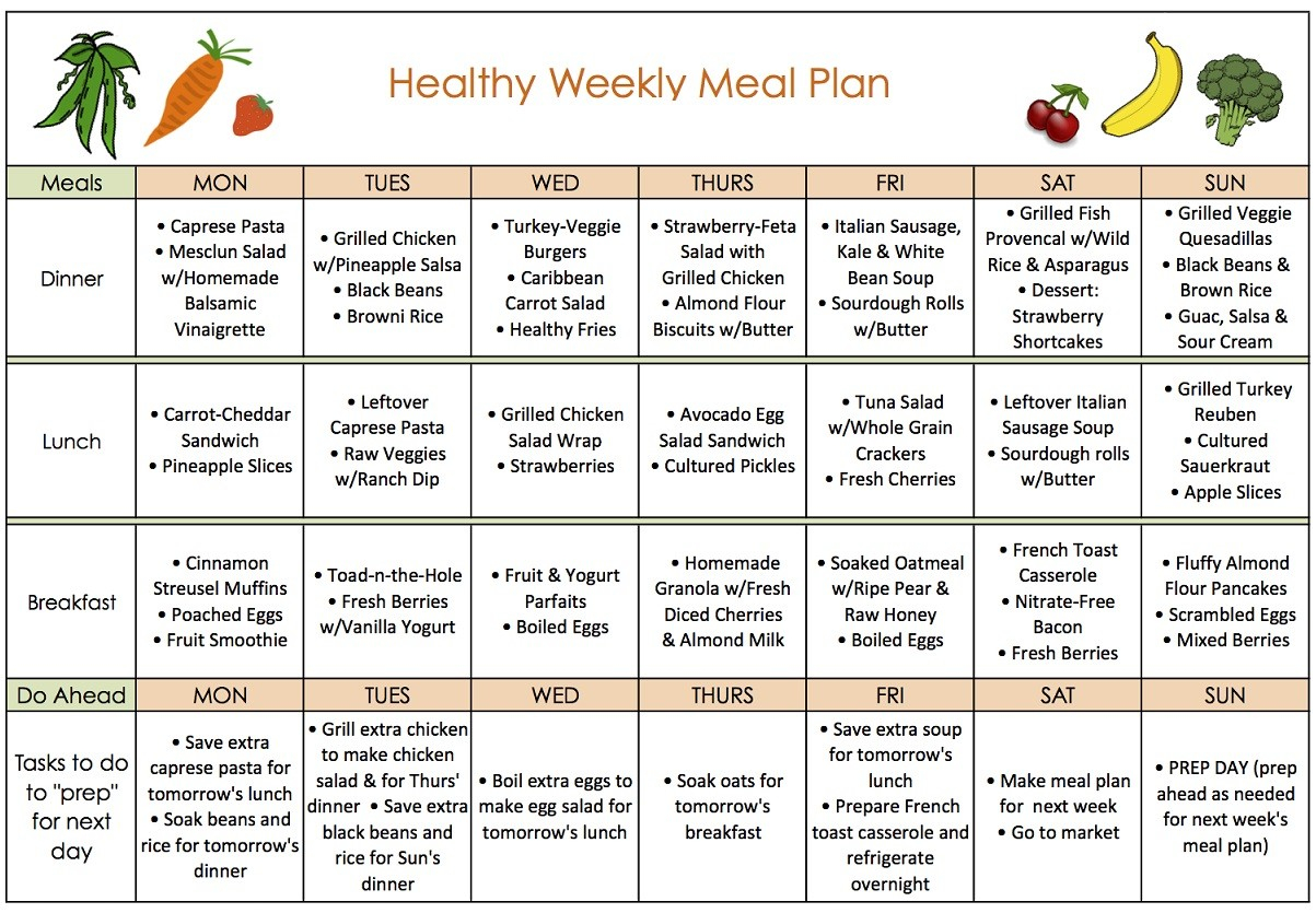 Strict Diet Plan For Weight Loss PrintableDietPlan