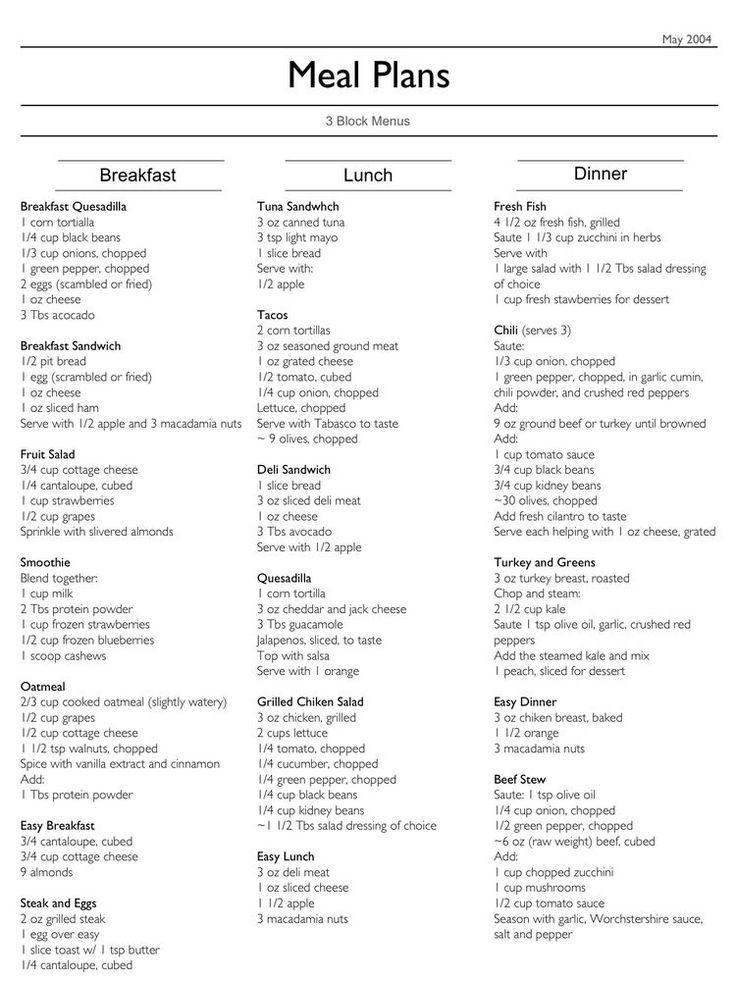 The Zone Diet Plan PrintableDietPlan