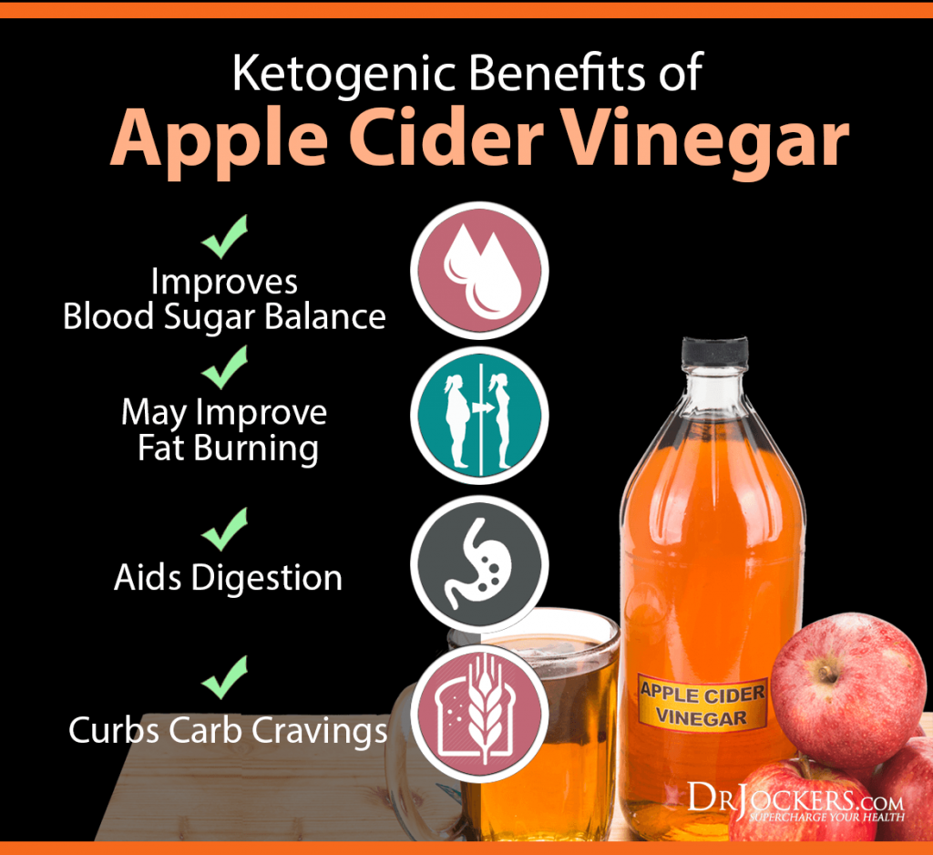 Apple Cider Vinegar Diet Meal Plan