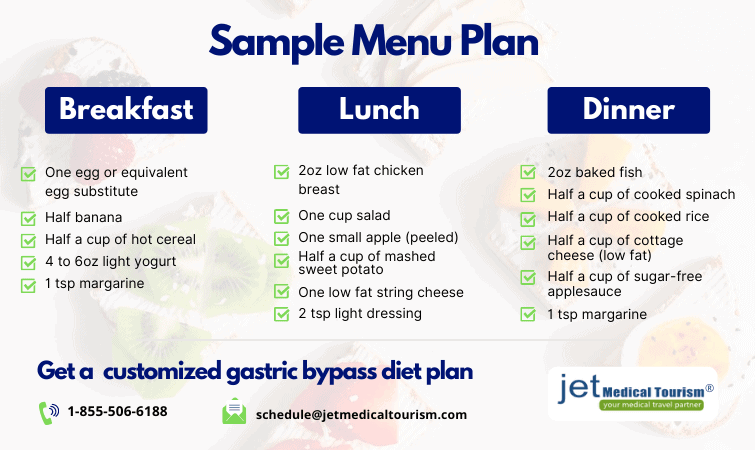 Gastric Bypass Diet Plan