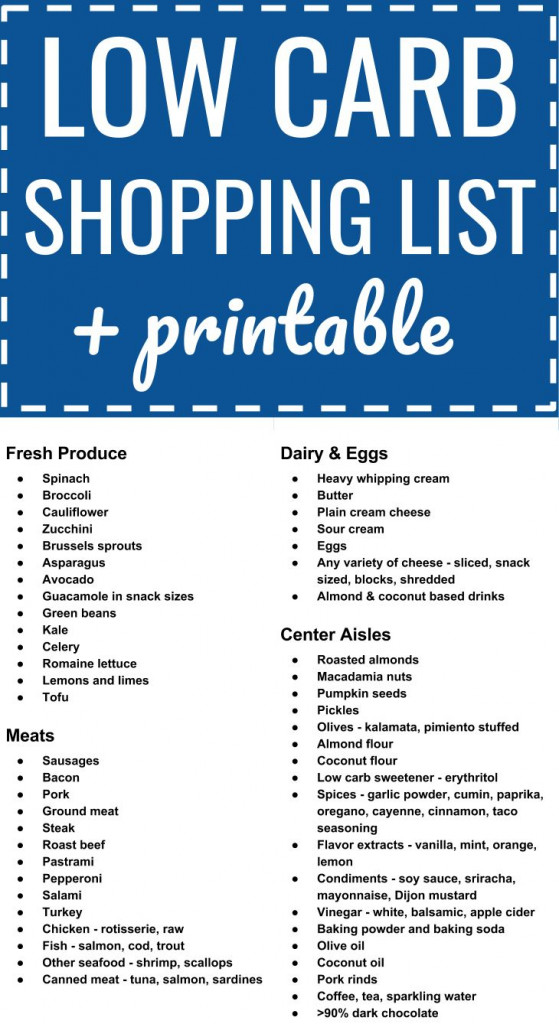 low-carb-keto-grocery-shopping-list-plus-printable-pdf-printabledietplan