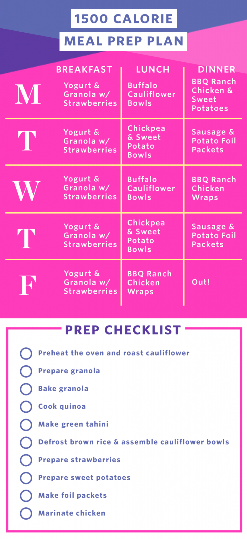 1500-calorie-diabetic-diet-meal-plan-printabledietplan