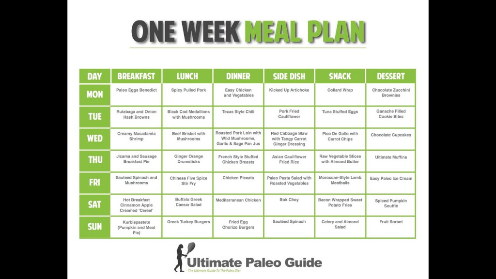 What Is Golo Diet Plan PrintableDietPlan