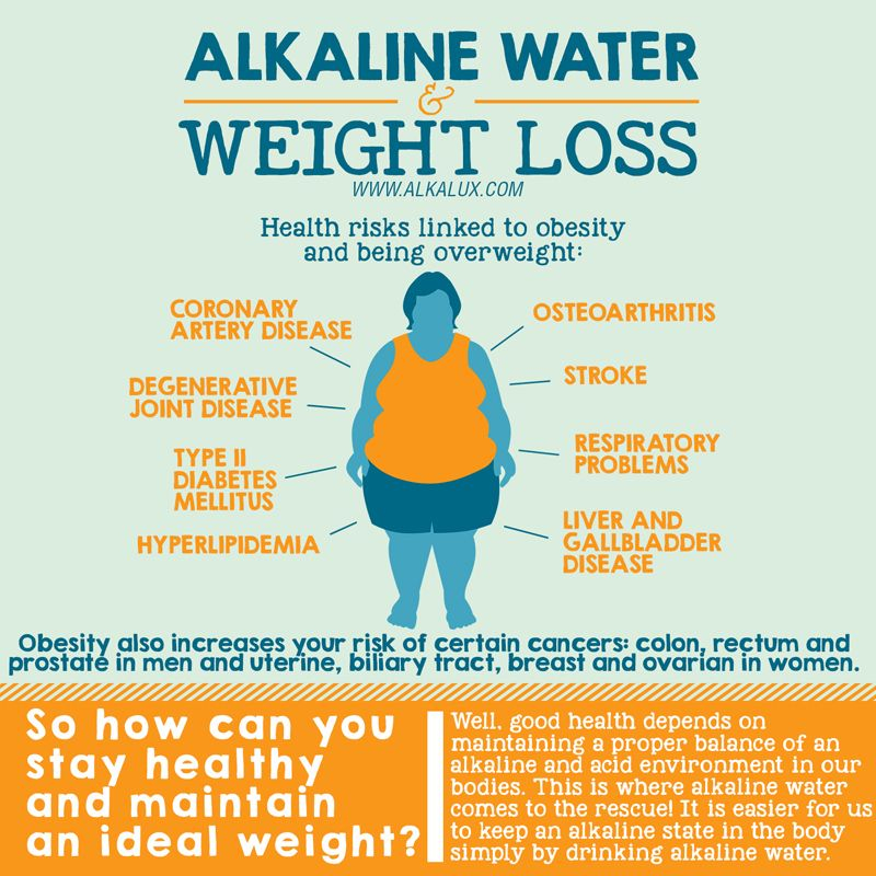 Alkaline Diet Plan For Cancer Patients PrintableDietPlan