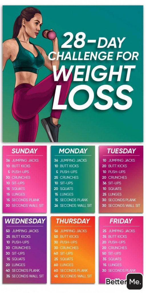 diet-and-exercise-plan-for-sustainable-weight-loss-brittany-nicole