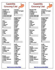 Printable Gastritis Grocery List Diet Food Etsy | PrintableDietPlan.com