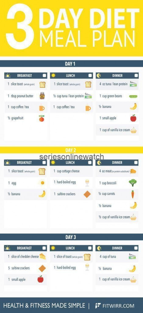 3 Day Grapefruit Diet Meal Plan - PrintableDietPlan.com