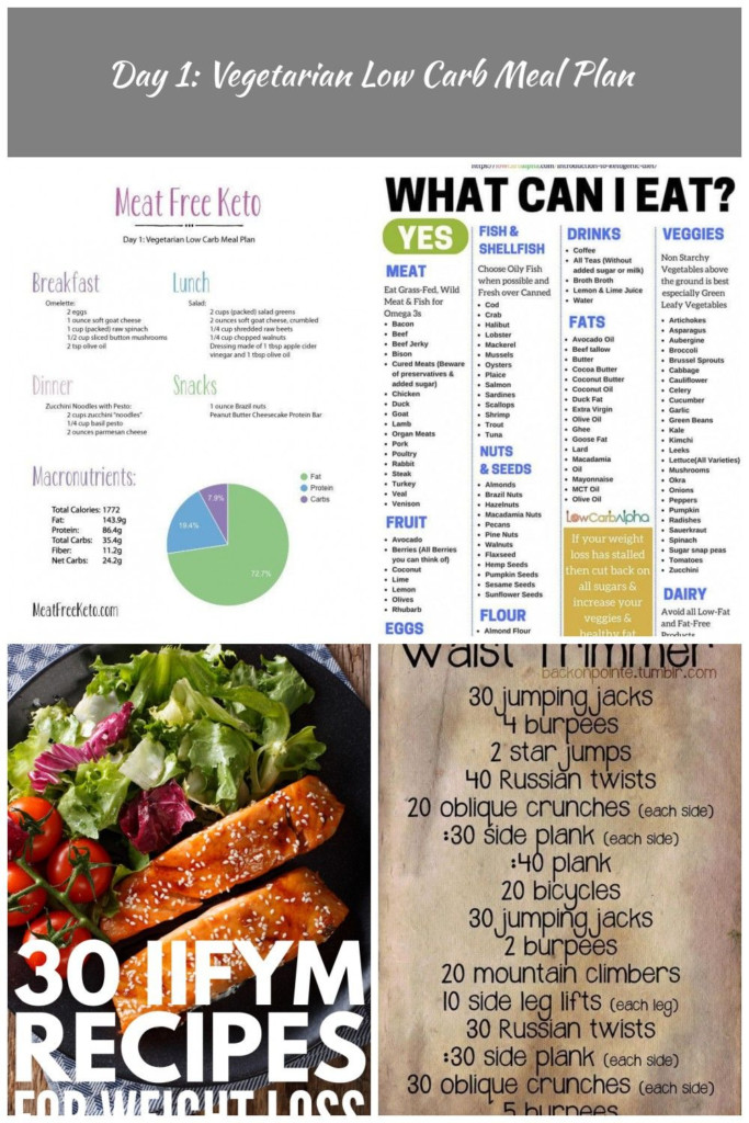 low-carb-vegan-diet-plan-printabledietplan