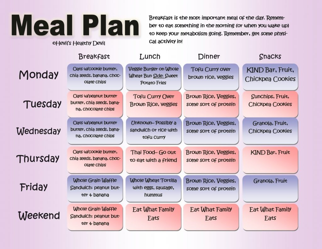 Lean Cuisine Diet Plan Reviews PrintableDietPlan