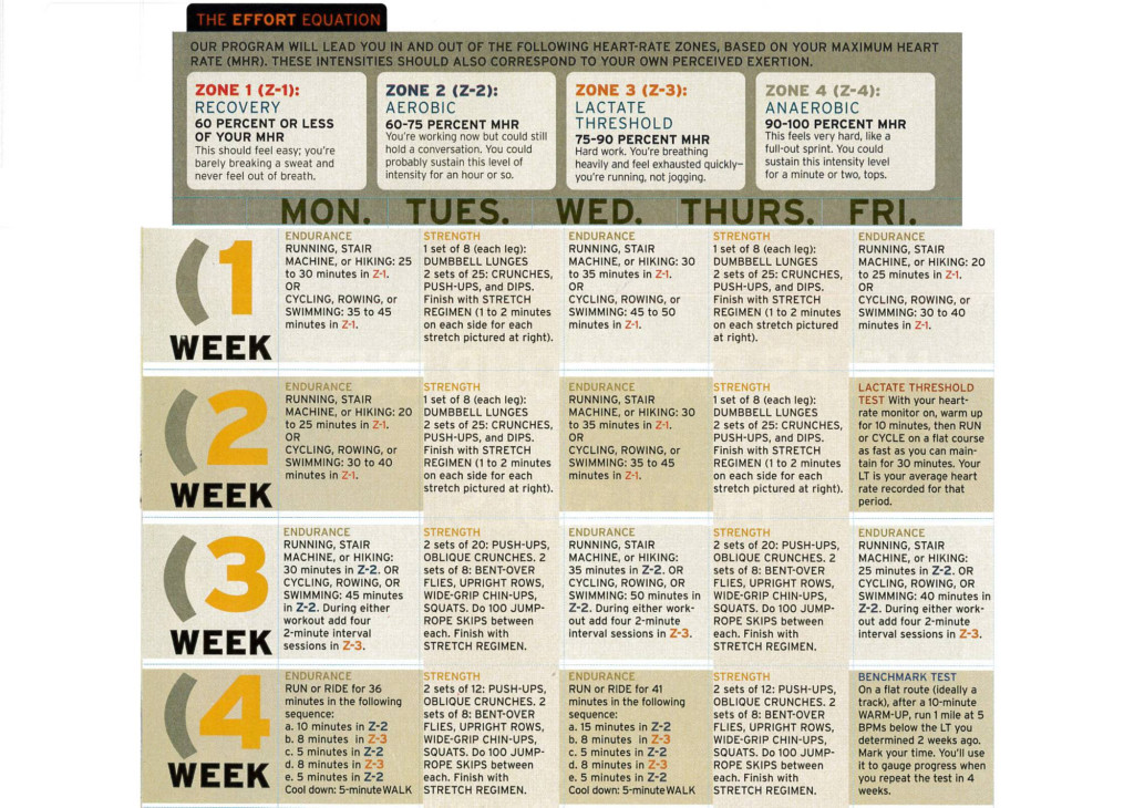 month-diet-exercise-plan-military-home-plans-printabledietplan