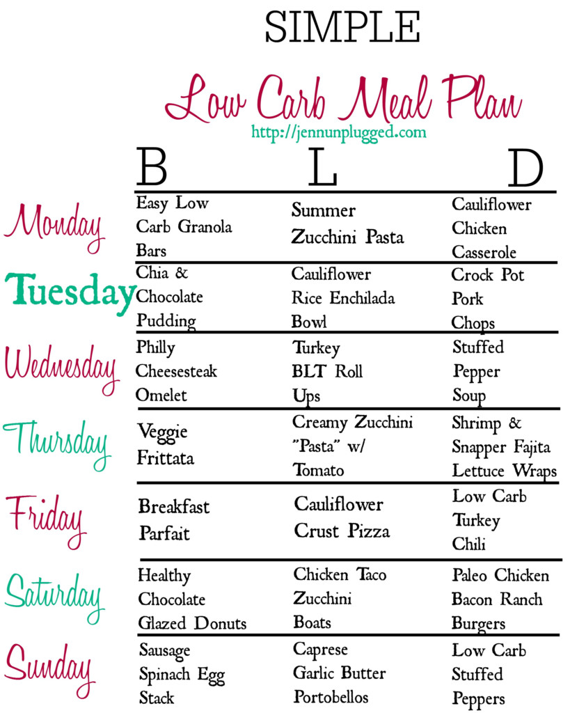 No Carb No Sugar Vegan Meal Plan