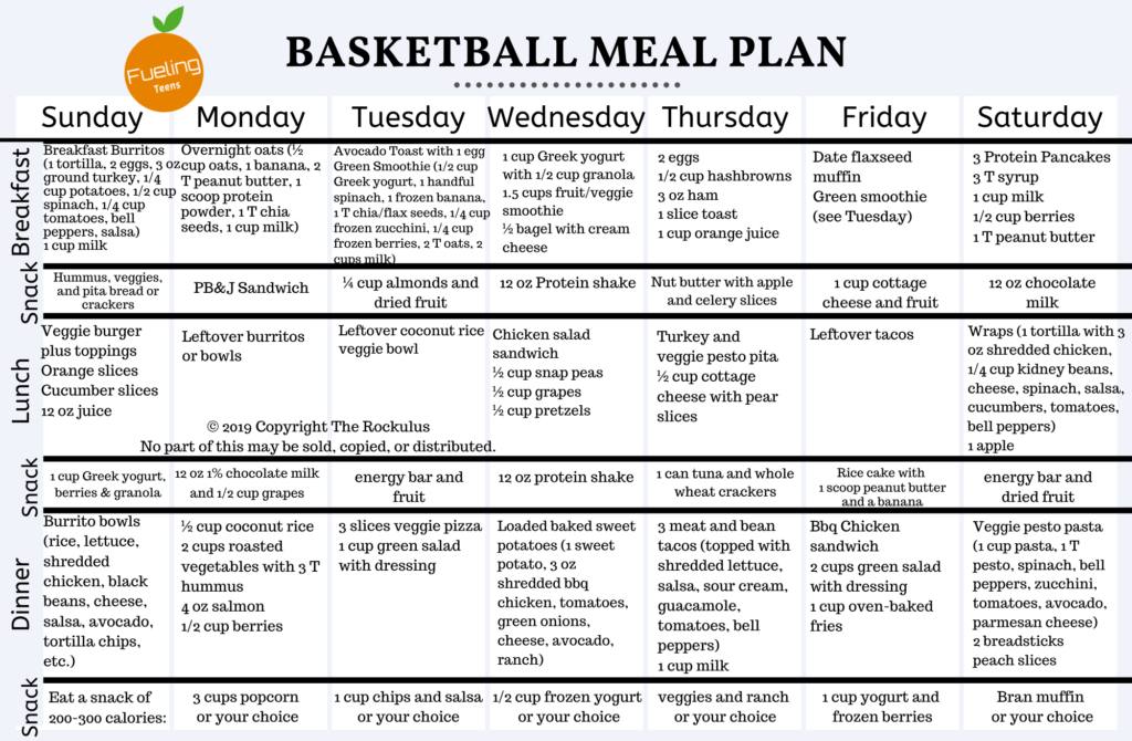 Basketball Diet And Workout Plan PrintableDietPlan