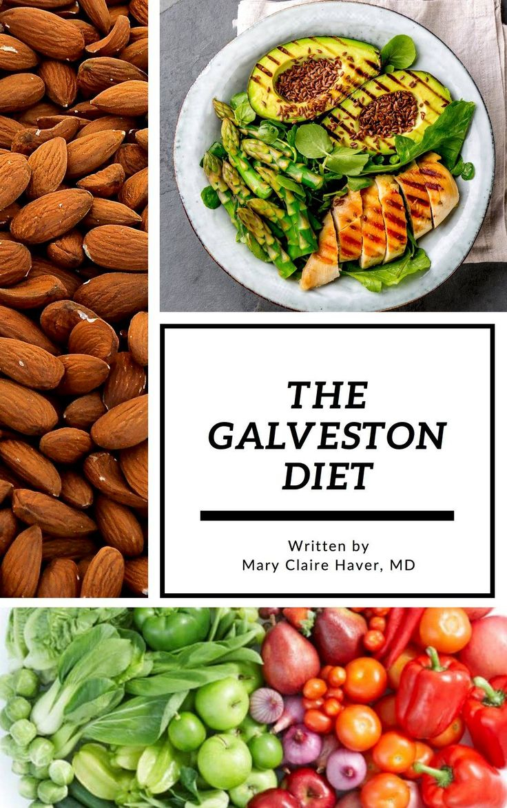 Galveston Diet Sample Meal Plan PrintableDietPlan