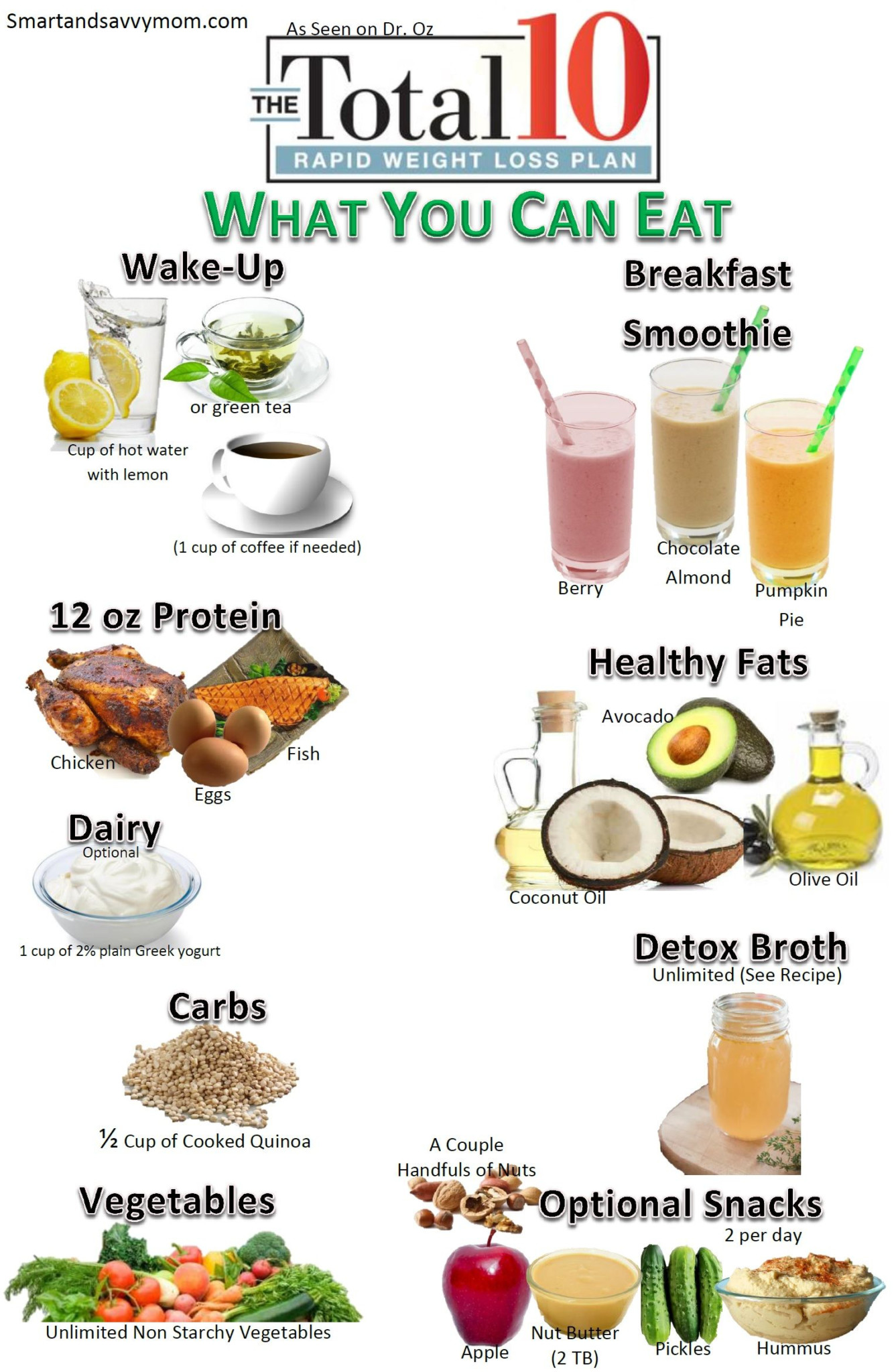 Best Diet And Weight Loss Plan PrintableDietPlan