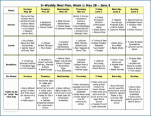 gestational diabetes meal plan pdf spanish - PrintableDietPlan.com