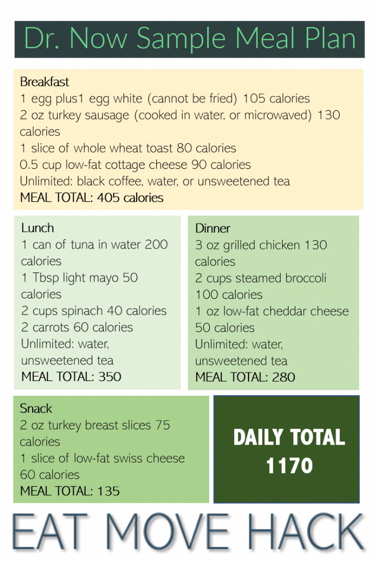 Dr Now Diet Meal Plan PrintableDietPlan