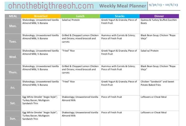 30 Day Wedding Diet Plan