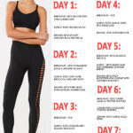 7 Day Intermittent Fasting Meal Plan For Beginners Upgraded Health - Intermittent Fasting Meal Plan For A Week